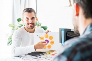 Surpassing Competitors: The Strategic Advantage of Outstanding Creatives and Content Surpassing Competitors: The Strategic Advantage of Outstanding Creatives and Content